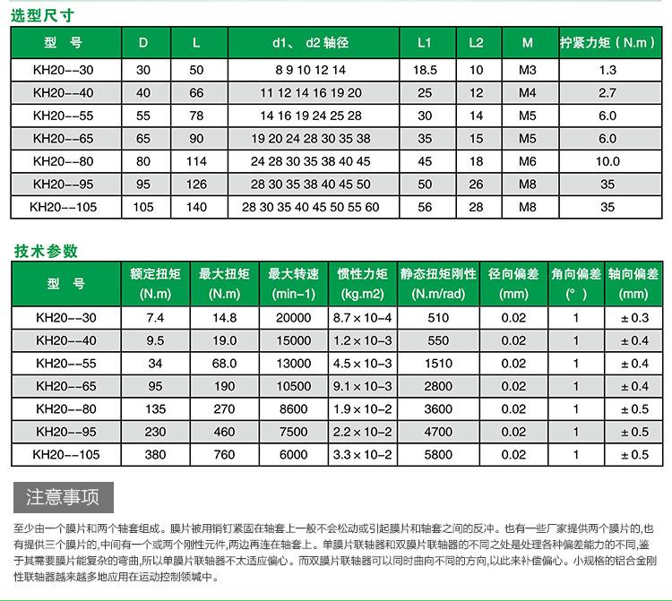梅花胀套弹性联轴器(黑色)-07.jpg