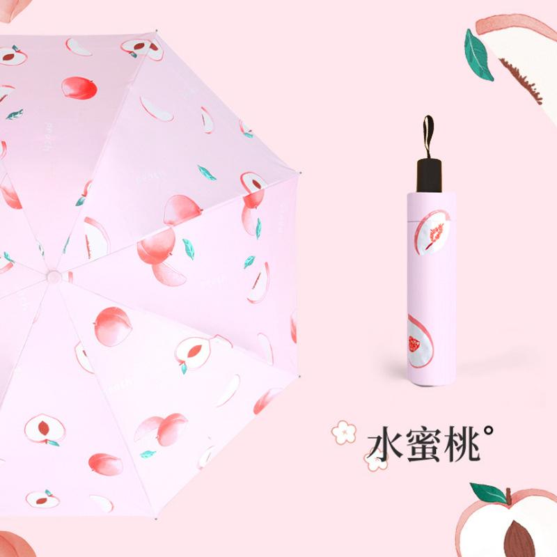 SKU图 (5)