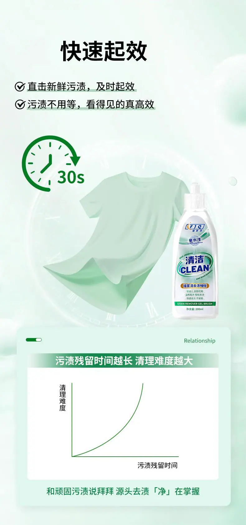 去渍啫喱_06.jpg