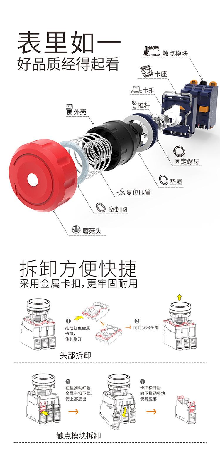 LB22SA1-M1-M3详情_07
