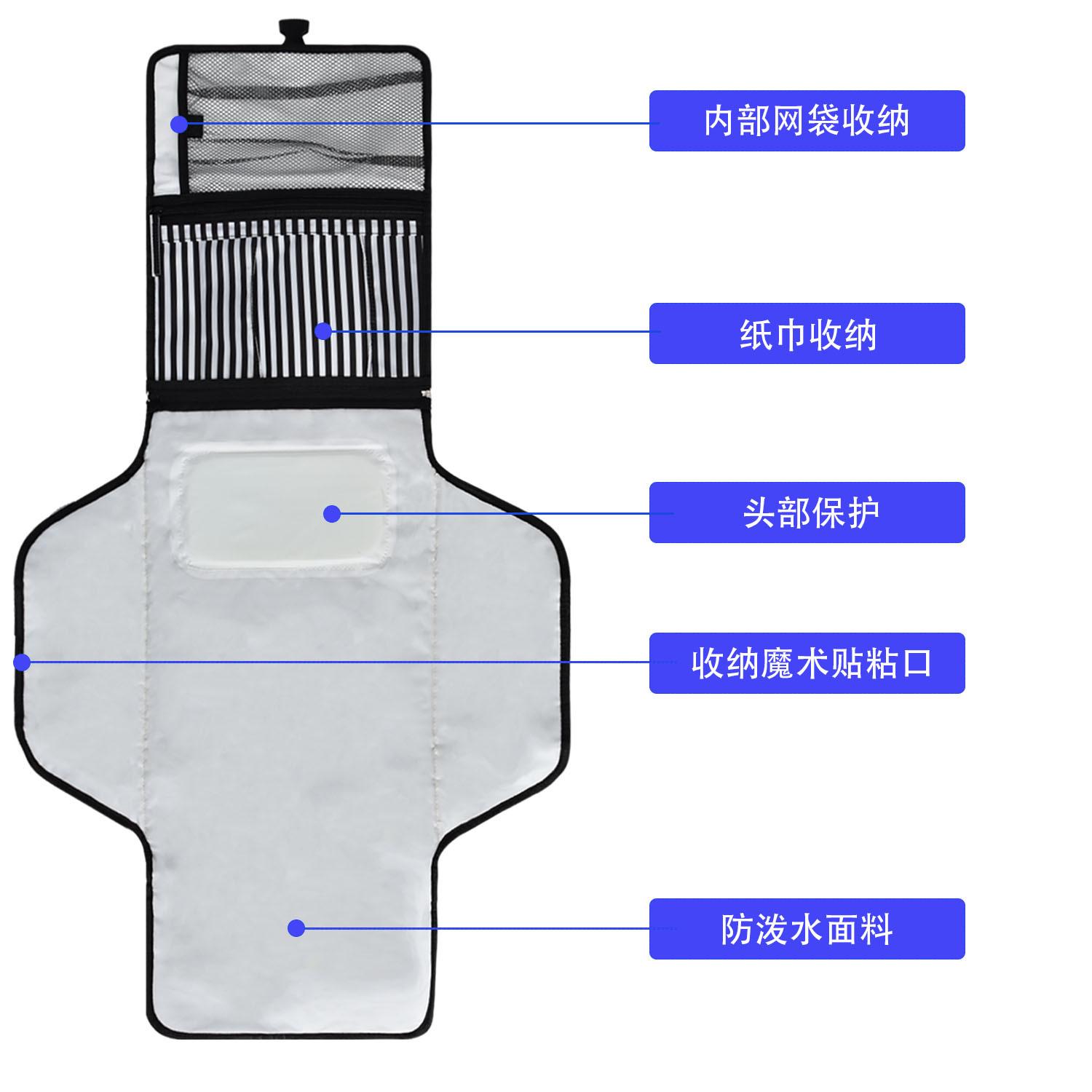 尿布垫详情图001 (4)