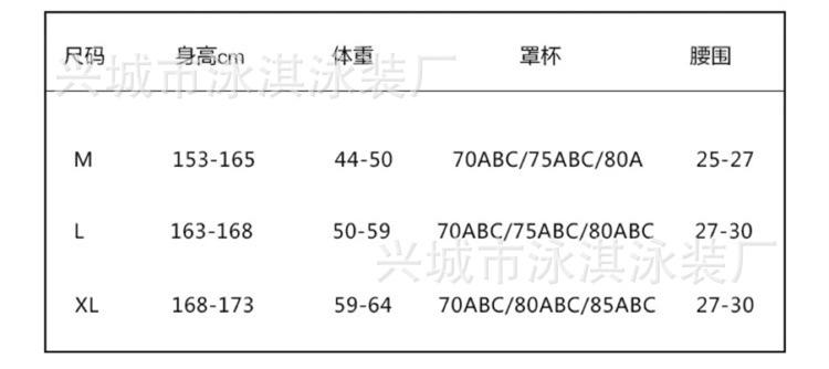 2985 (10)