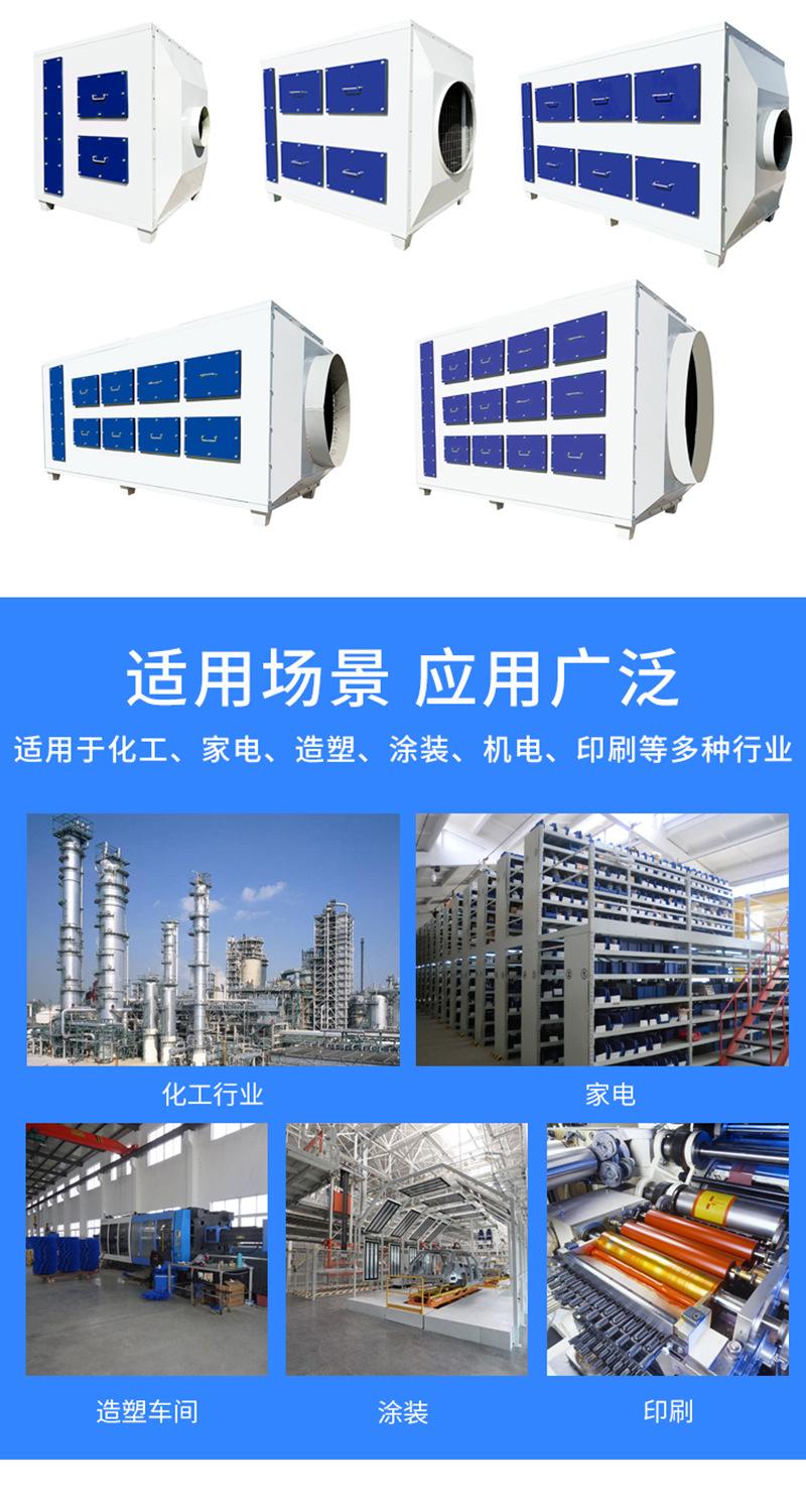 活性炭吸附箱_08.jpg