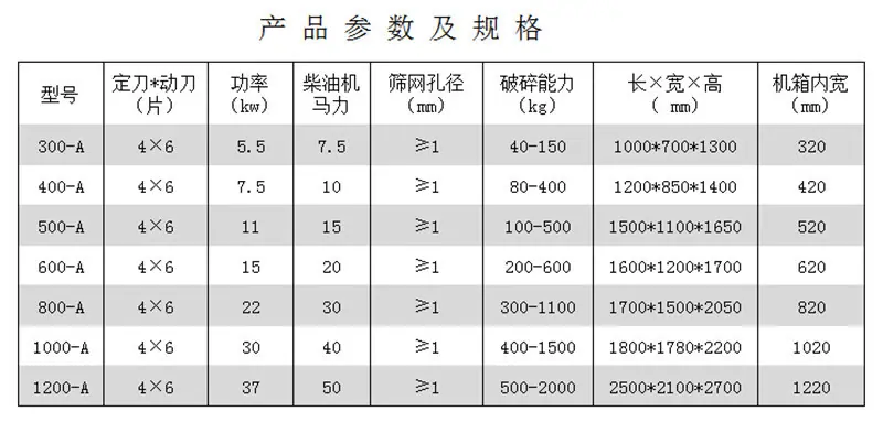 轻型.jpg