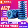 Mola de Molde 65Mn Mola de Compressão Retangular Azul Personalizada Tf Mola de Pressão de Fio Plano Espiral de Alta Resistência Hardware