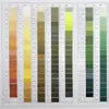 Cremallera Invisible de Nylon Ykk No. 2 Cremalleras Invisibles 583 Colores Se Pueden Personalizar para Cremalleras de Ropa Envío Ultra Rápido 48H