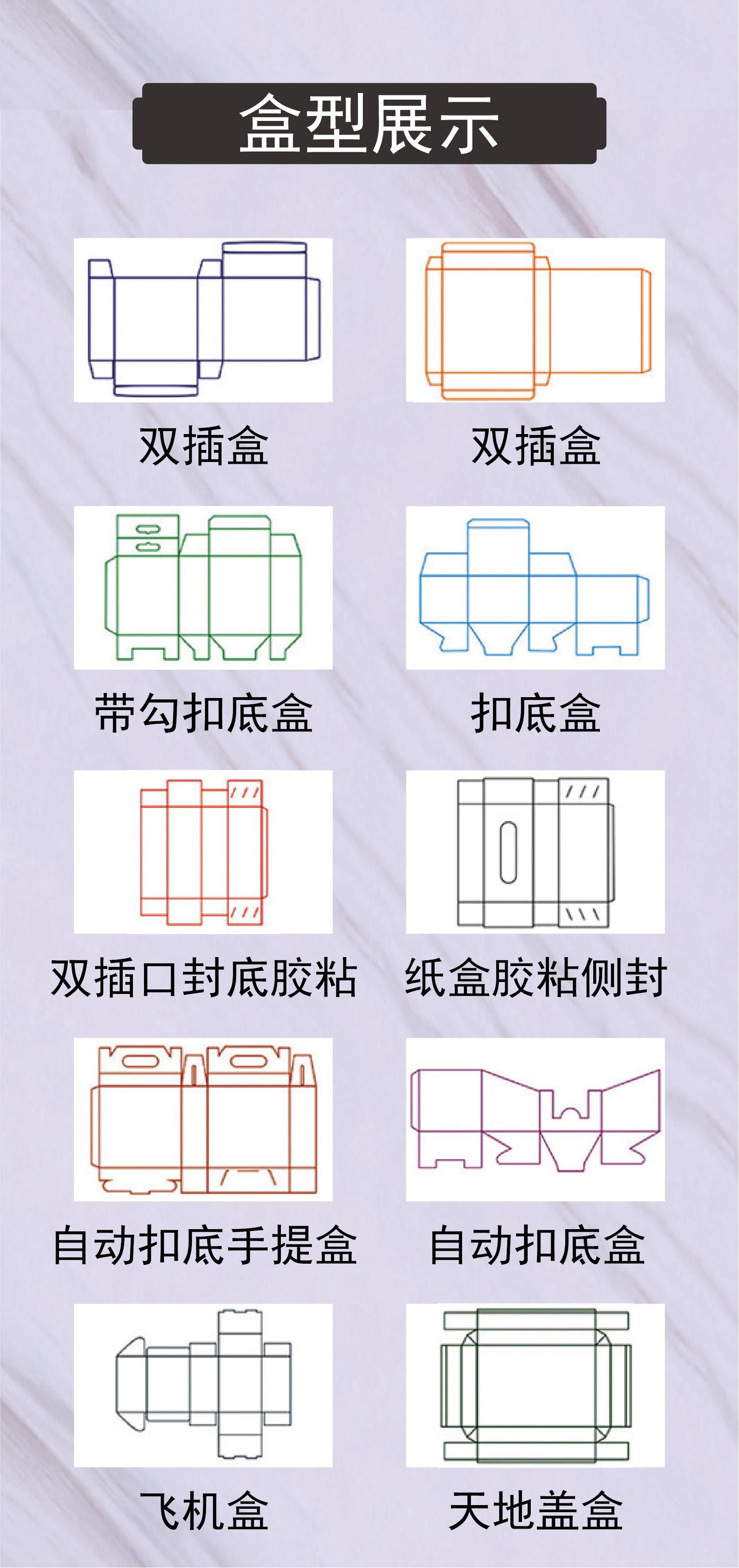 纸盒详情页_画板 1 副本 5