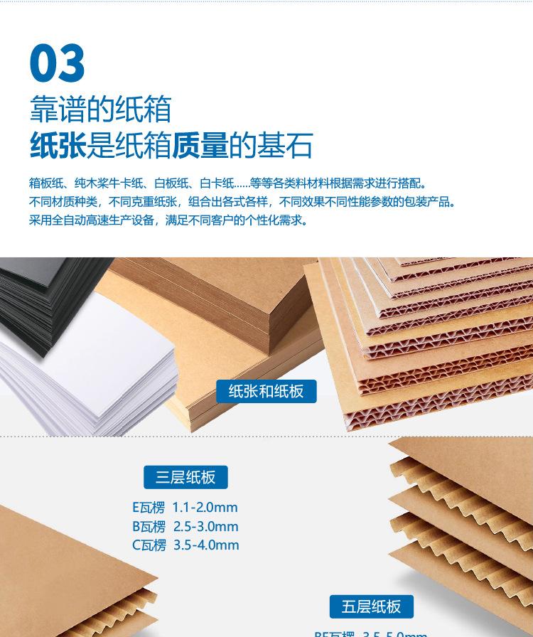 搬家纸箱详情-12.jpg