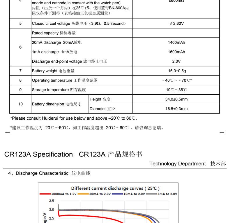CR123A_08.jpg