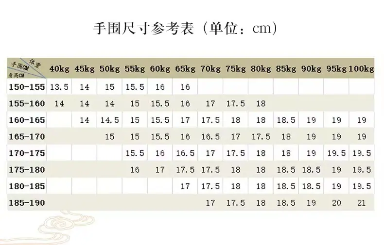 手围尺寸参考