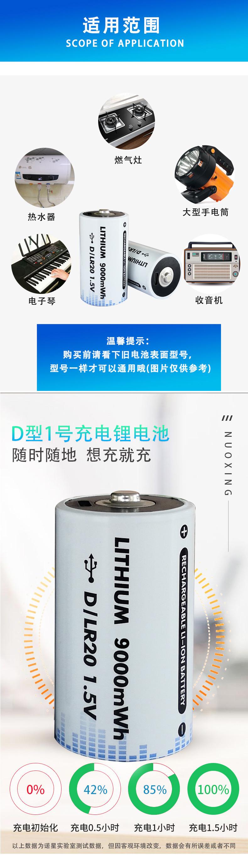 大号号充电锂电池_03