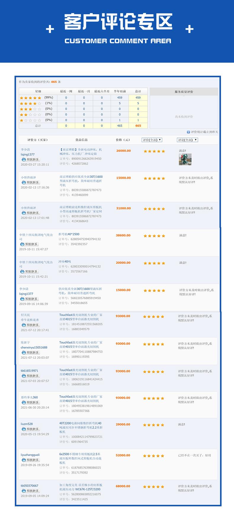 电液折弯机详情 (12).jpg