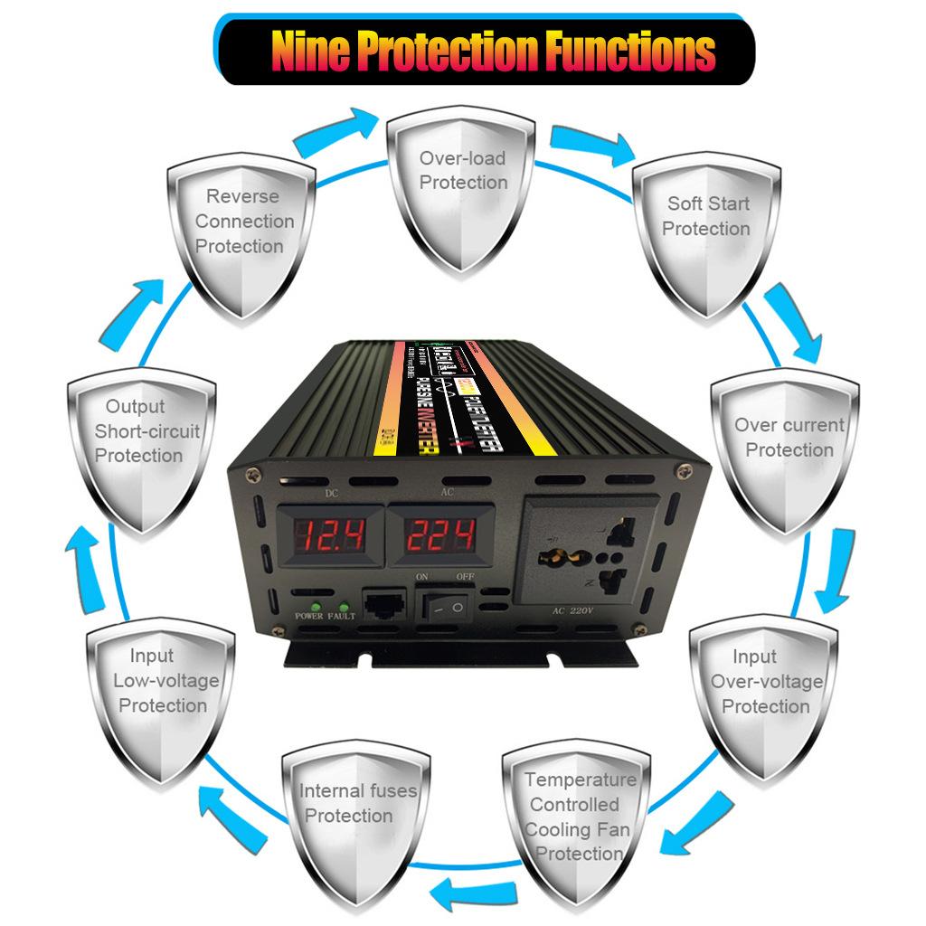 3. CM-HZ12000w 保护.jpg