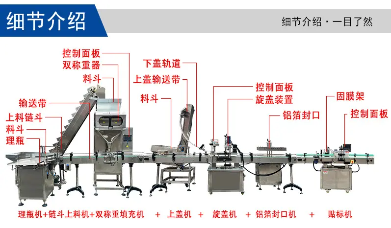 全自动颗粒灌装旋盖生产线