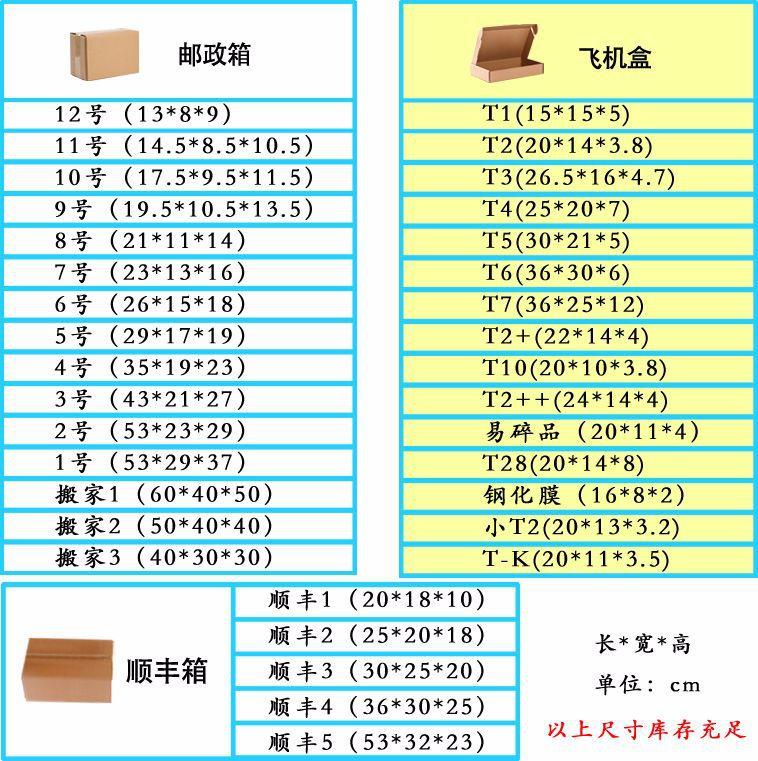尺寸明细
