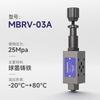 Válvula de alívio hidráulica MRV-02P Válvula de estrangulamento MTCV-02 Válvula de retenção de controle MPCV-02W Válvula redutora de pressão MBRV-02P