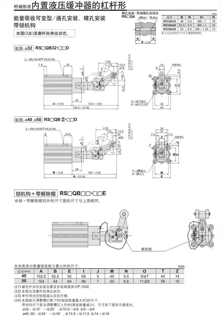 RSDQB阻挡气缸_12