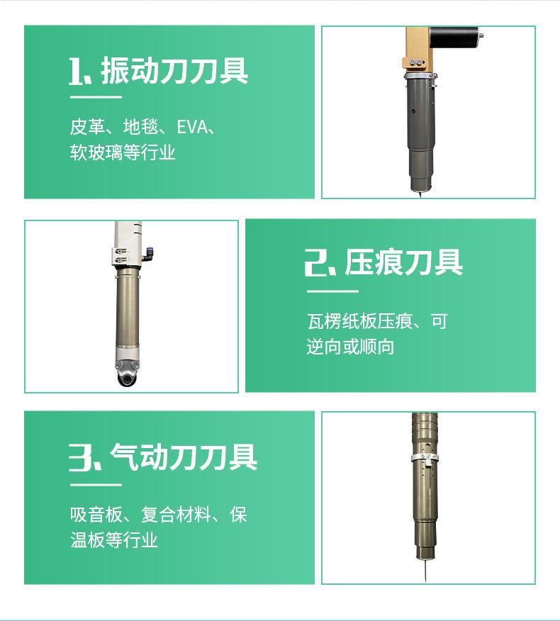 详情
