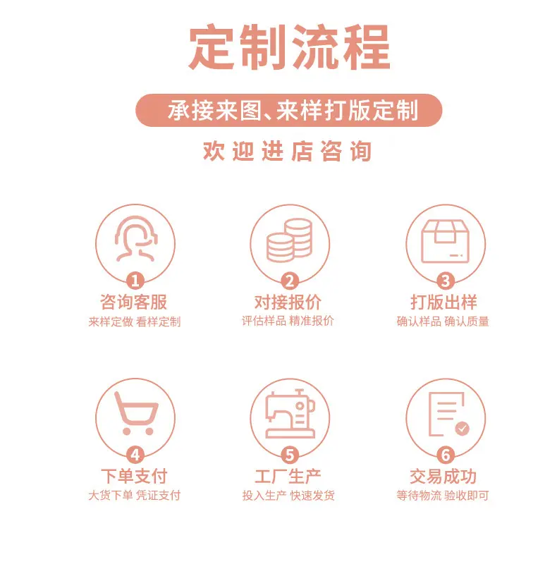 安贝