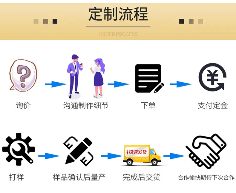 详情页3