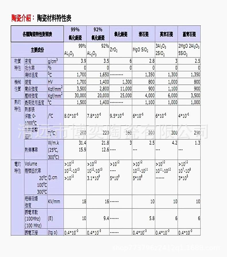 成分表.jpg