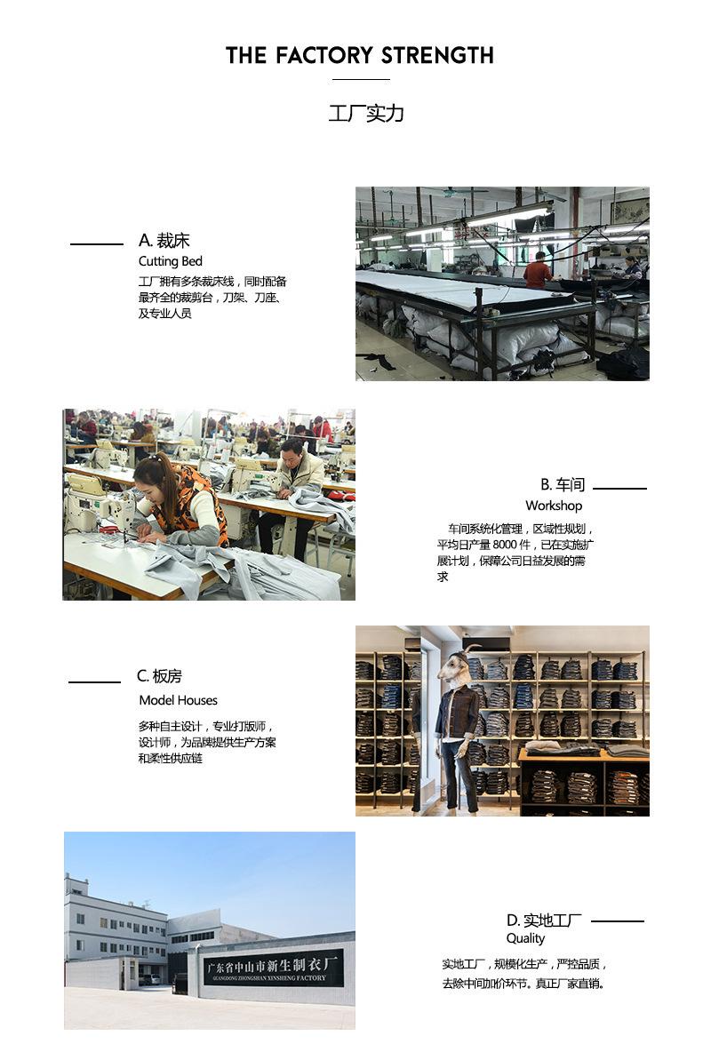 工厂实力