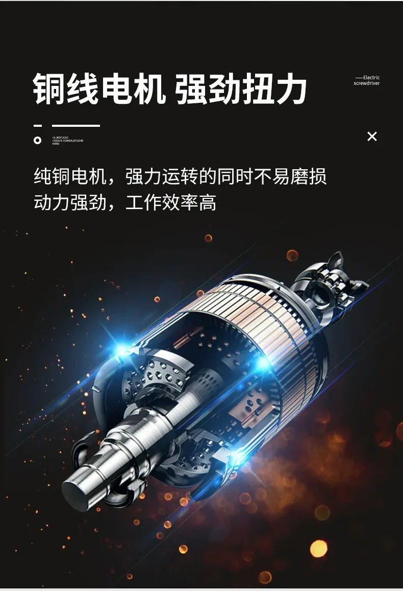 描述3