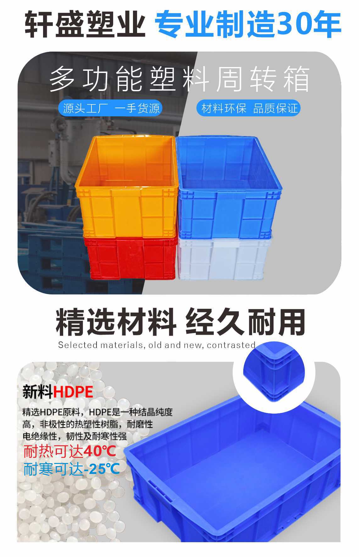 多功能周转箱详情页1