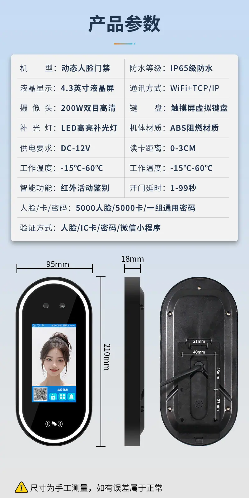 详情