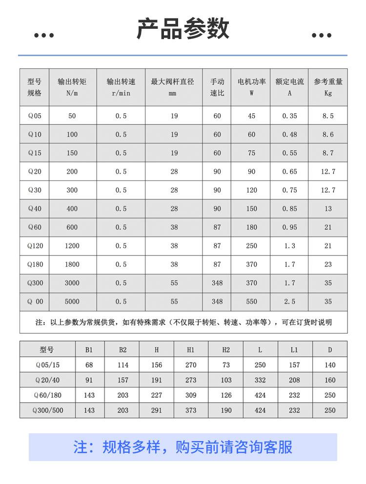 Q智能系列阀门电动装置_01 (5)
