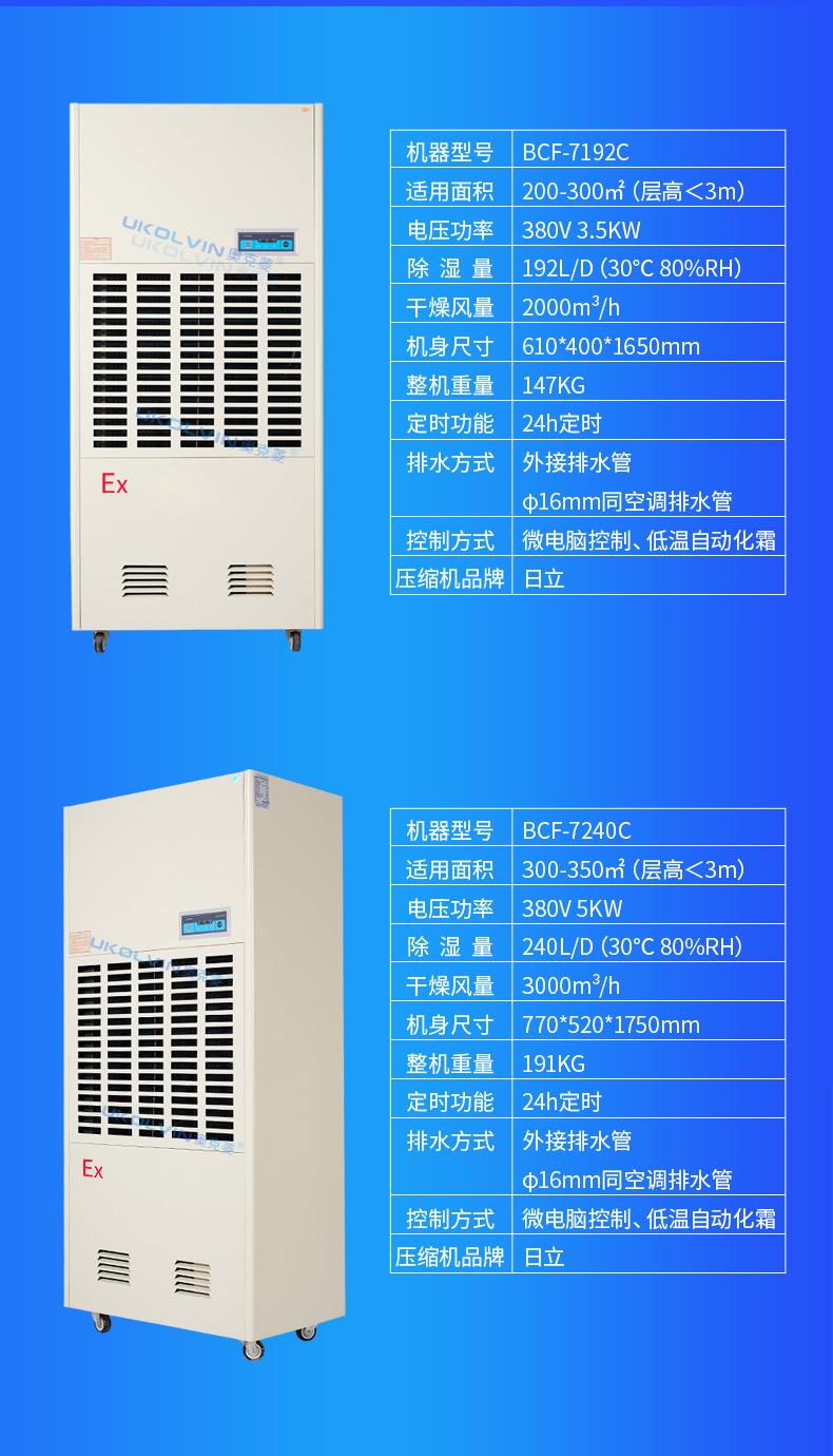 奥克菱EX防爆除湿机详情7