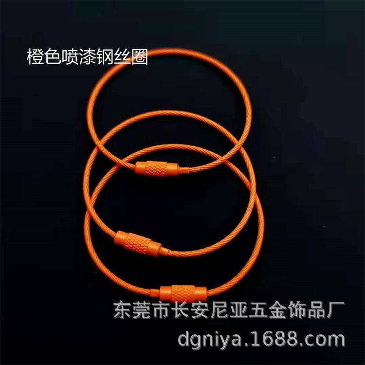 dgniya