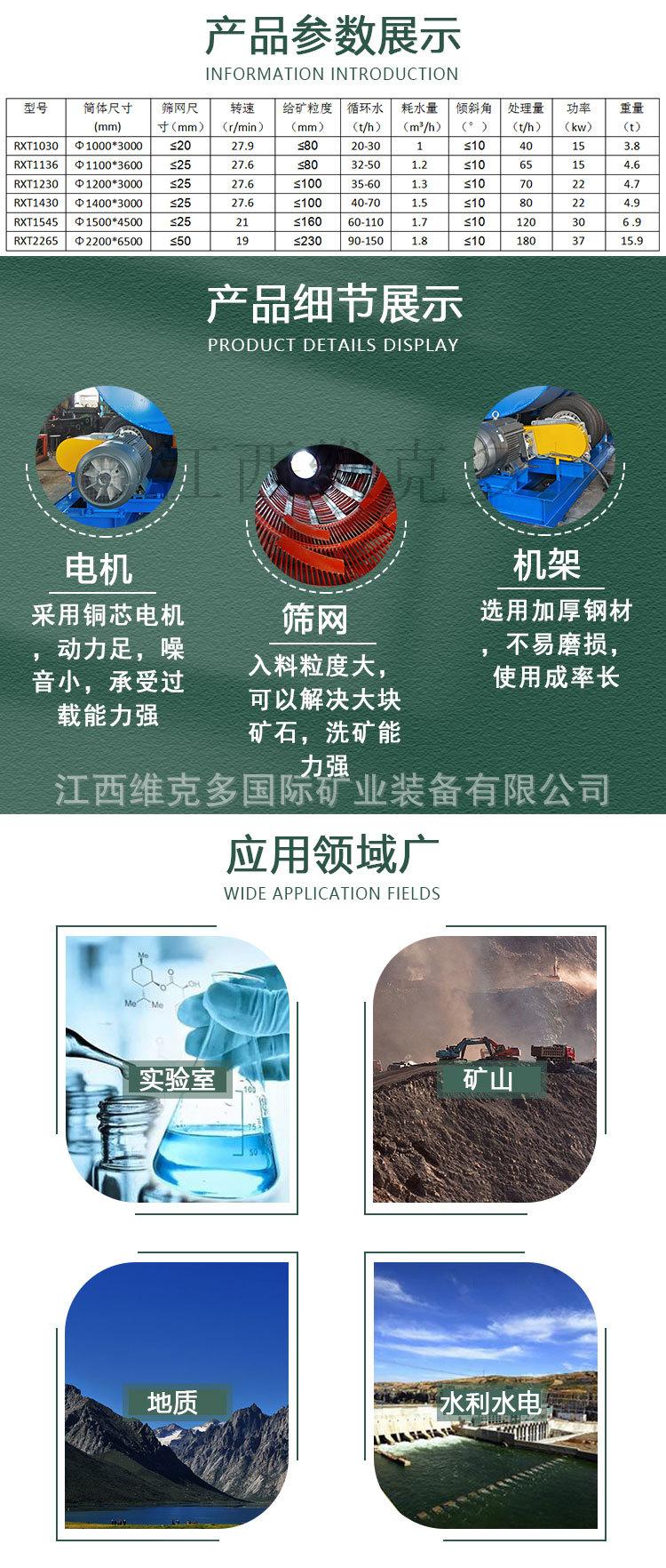 滚筒洗矿机 (4).jpg