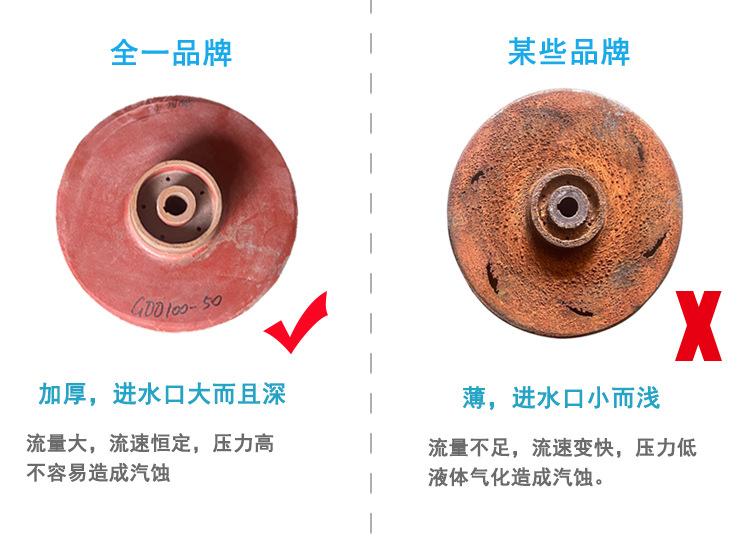 叶轮对比详情页GDD_02