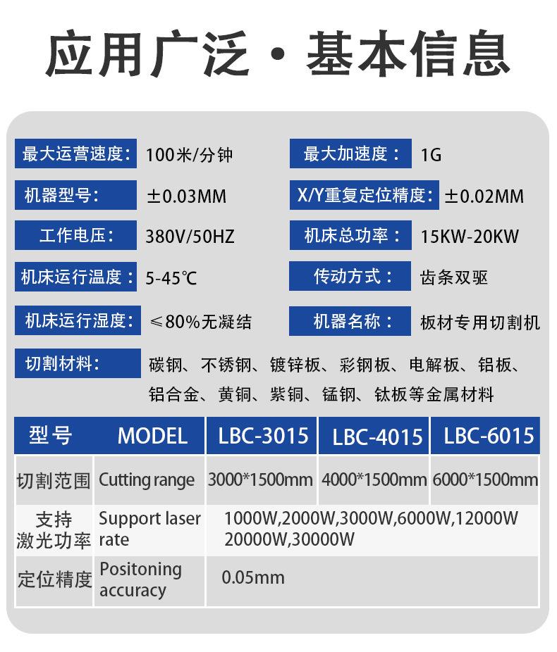 管机详情页_02.jpg