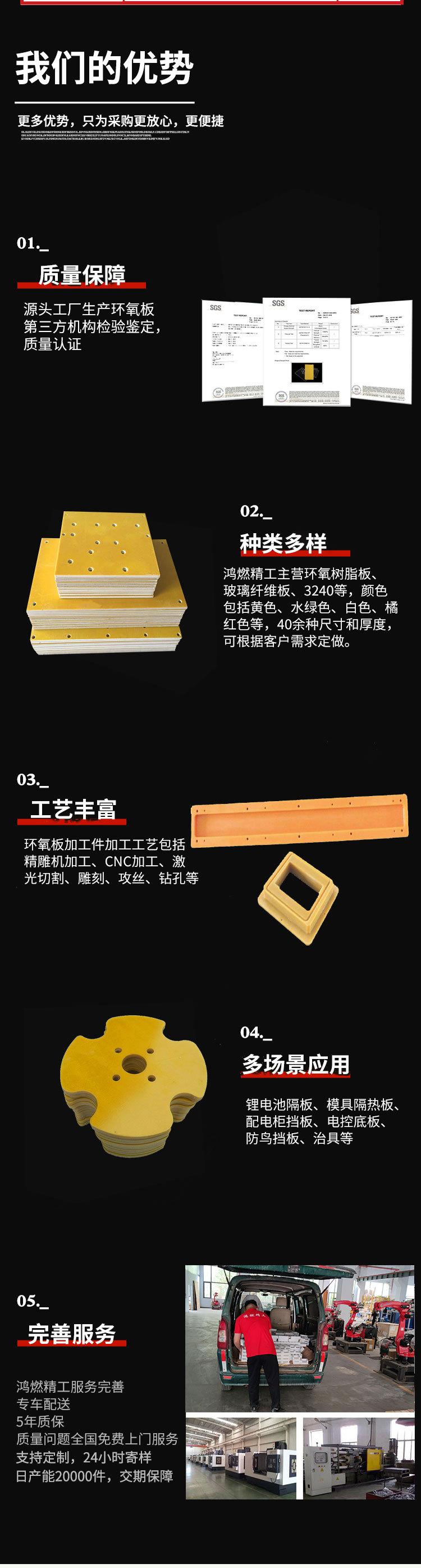 鸿燃环氧板加工_04.jpg
