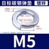 Arandelas de Resorte Galvanizadas Directamente del Fabricante, Arandelas Elásticas de Resorte, Estándares Nacionales y Japoneses, Arandelas de Resorte de Alta Resistencia M2M2.5M3M4-M36