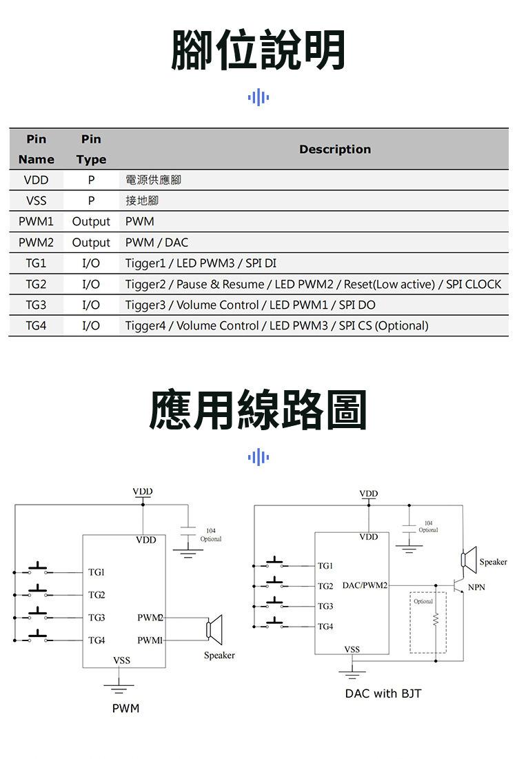 HR58020