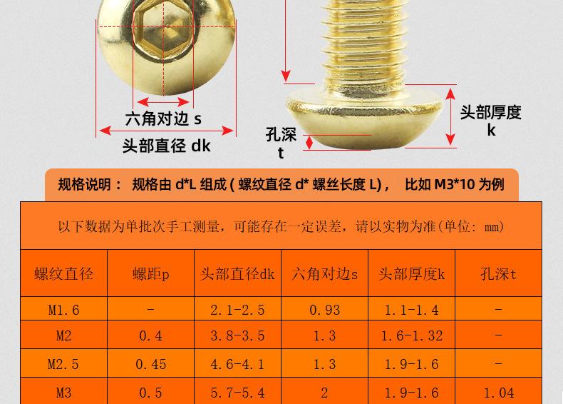 304不锈钢金色圆头内六角螺丝_03_12.jpg
