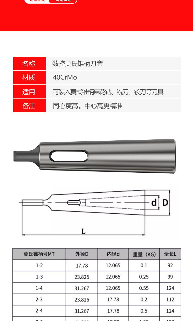 中一-莫氏锥柄刀套_07