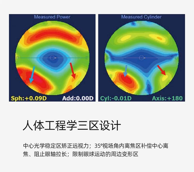 镜片无防控_07.jpg