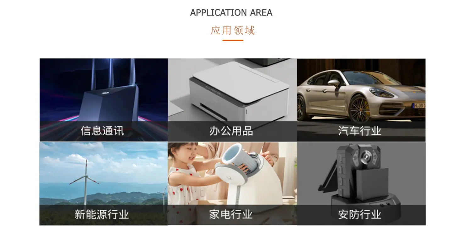 应用领域图片好的