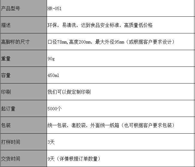 高脚杯资料