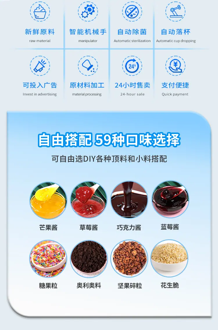 2023品牌店冰淇淋机_03