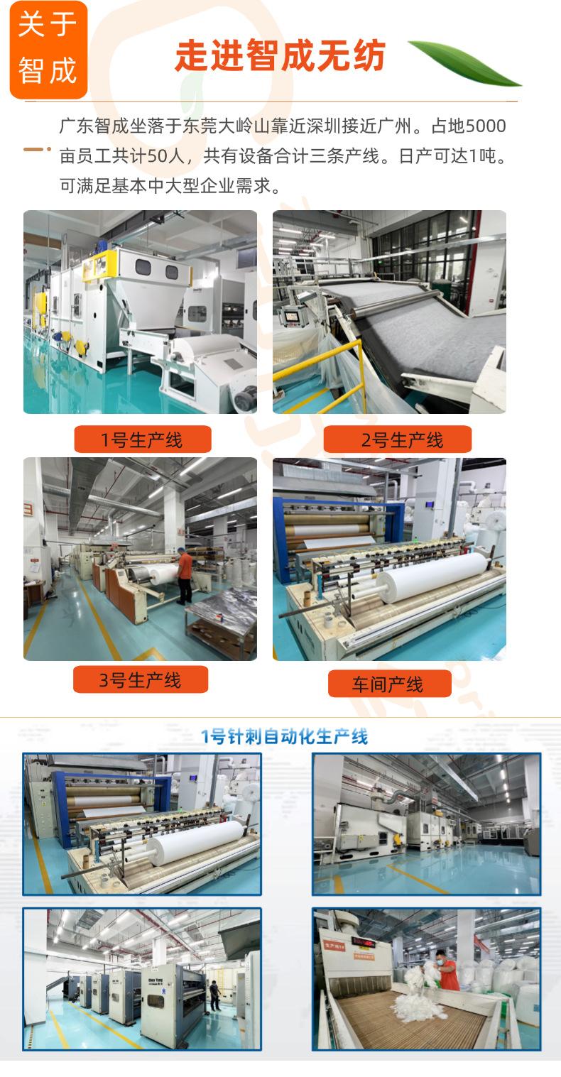 商品展示1