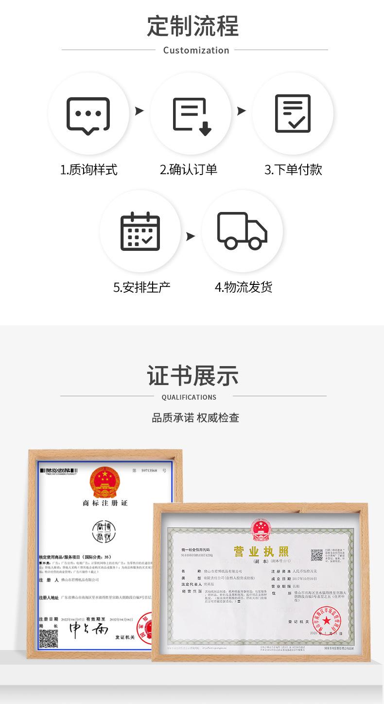 君博-飞机盒详情页E2_21.jpg
