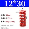 Padrão Japonês Vermelho 65Mn Mola para Moldes Padrão Japonês Retangular Compressão Forte Mola de Compressão de Fio Plano Tm Spring Swm Carga Média