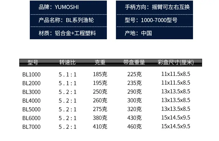 BL详情_004.png
