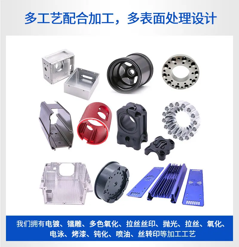铝合金探测器外壳cnc加工详情页_03.jpg