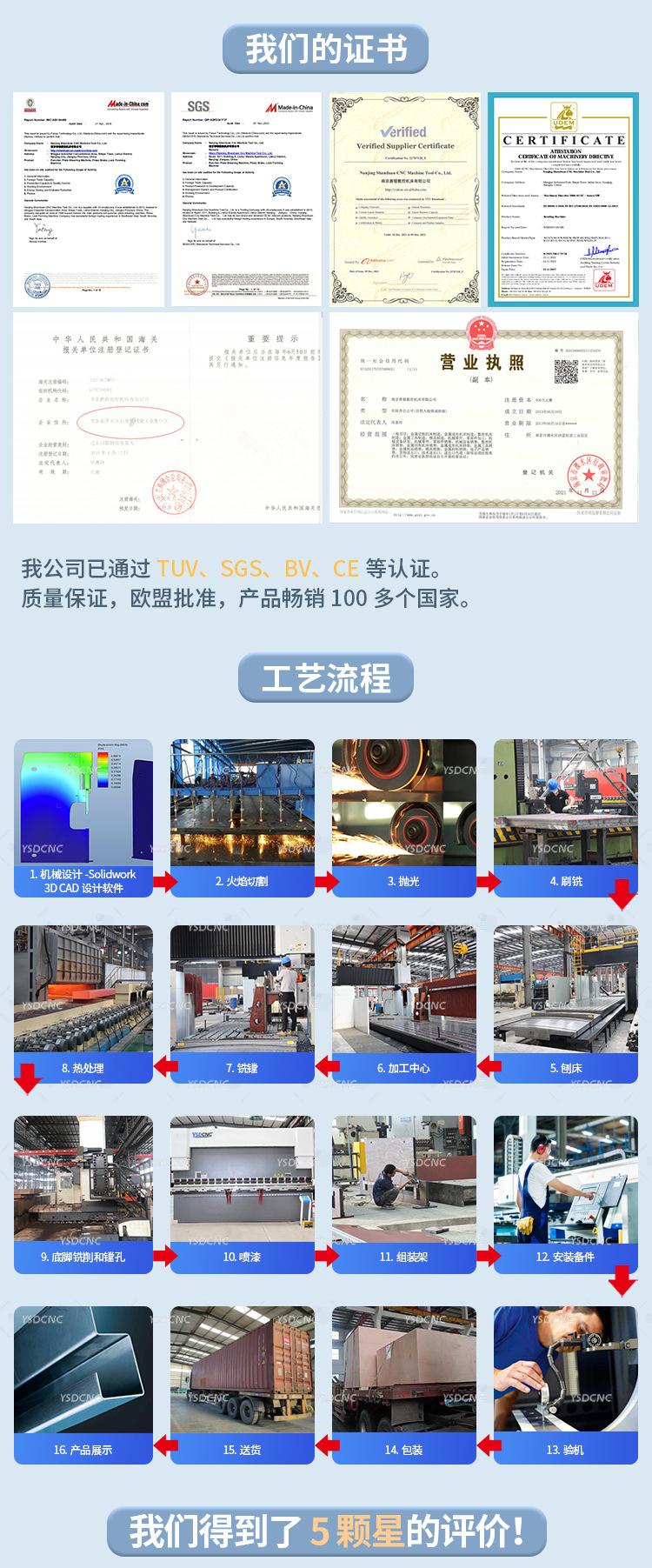 TP10-125ton-3200内贸详情_06.jpg